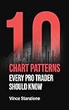 10 CHART PATTERN ...