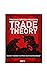 Trading Experts Trade Theor...