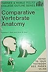 Comparative Vertebrate Anatomy (College Outline)