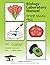 Biology Laboratory Manual: ...