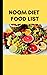 NOOM DIET FOOD LIST GUIDE. by HENRY PAUL