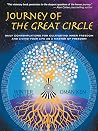 Book cover for Journey of the Great Circle - Winter Volume: Daily Contemplations for Cultivating Inner Freedom and Living Your Life as a Master of Freedom