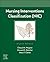 Nursing Interventions Classification (Nic) - E-Book