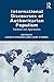 International Discourses of Authoritarian Populism