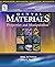 Dental Materials: Propertie...