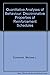 Quantitative Analyses of Be...