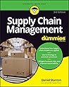 Supply Chain Mana...