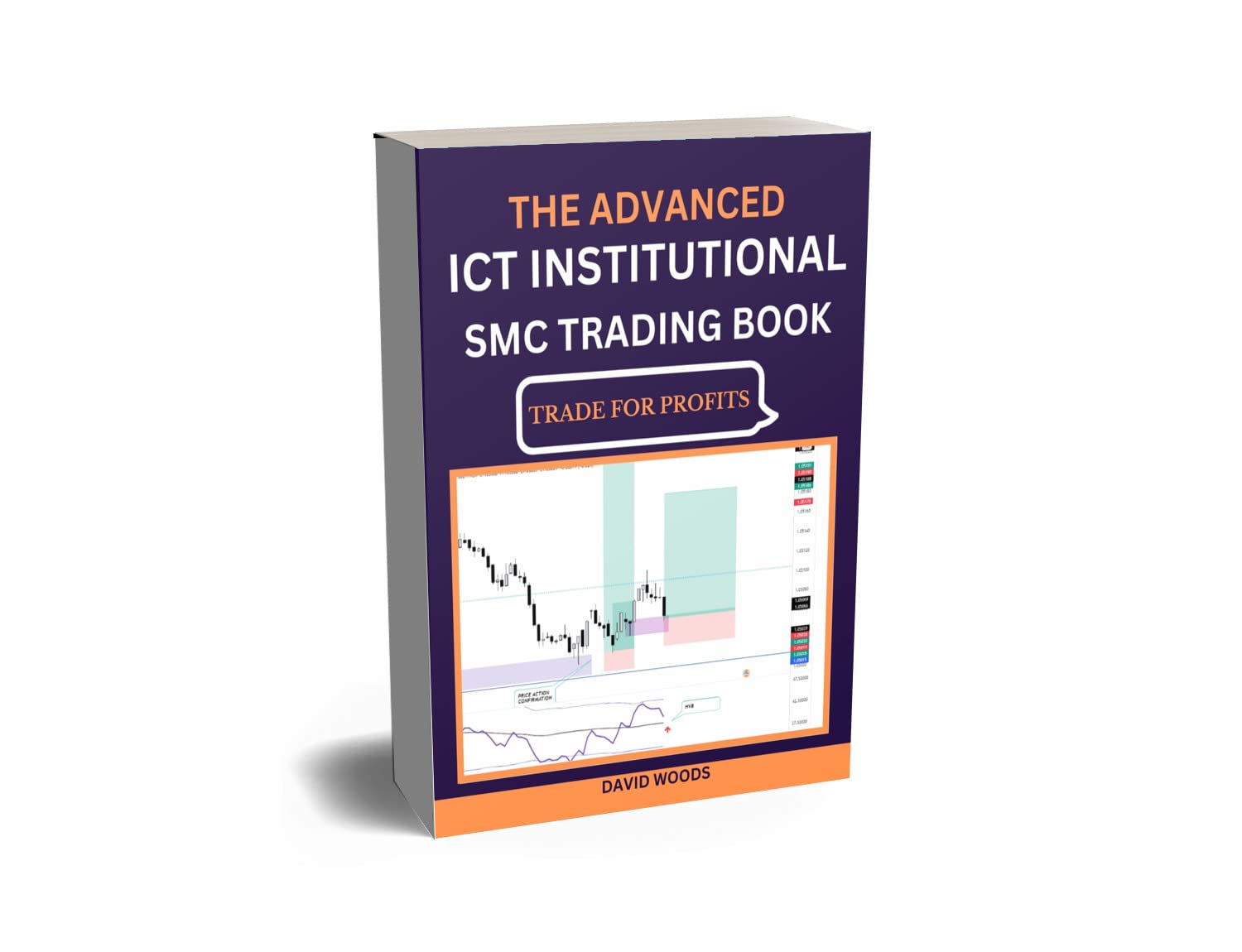 ICT INSTITUTIONAL SMC TRADING : Smart Money Concept, Liquidity, HTF Circle, Algo Market Structure, Price Action, Order Block, Breaker Block, Rejection Block, TDI Indicator, Top Down Analysis (Kindle Edition)