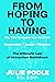 FROM HOPING TO HAVING: THE ‘3 Rs’ TO CREATE YOUR BEST LIFE : REMEMBER-RESET-RECEIVE