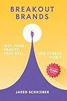Breakout Brands: ...