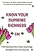 Know Your Supreme Richness  by Gm