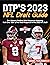 DTP's 2023 NFL Draft Guide:...