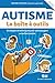 Autisme – La boîte à outils