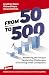 From 50 to 500: Mastering the Unique Leadership Challenges of Growing Small Companies