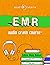 EMR Audio Crash Course: Com...