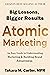 Atomic Marketing: An Easy Guide to Understanding Marketing and Building Brand Awareness