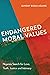 Endangered Moral Values: Ni...