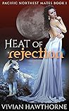 Heat of Rejection