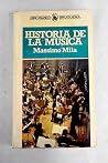 Historia de la mú...