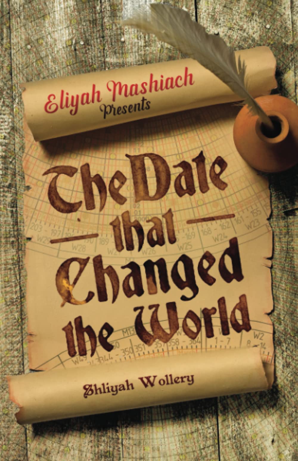 THE DATE THAT CHANGED THE WORLD: THE DATE (Paperback)