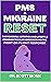 PMS and Migraine Reset by Scott Monk