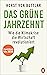 Das Grüne Jahrzehnt