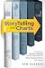 Storytelling with Charts: A...