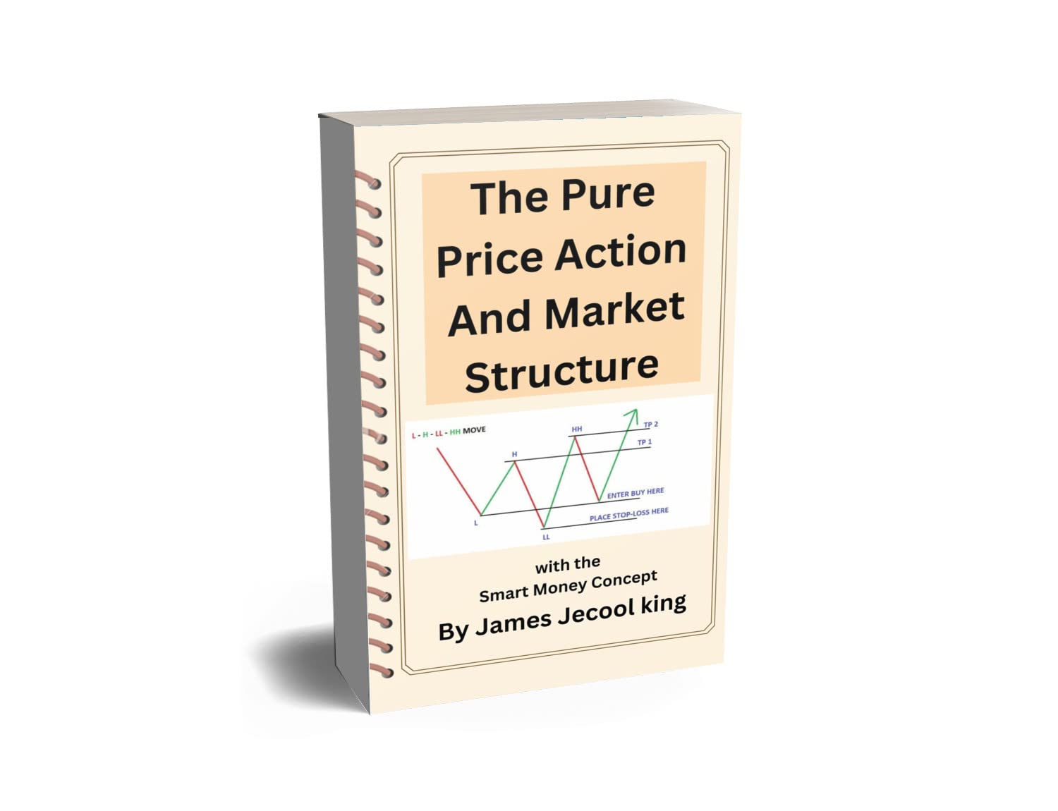 The Pure Price Action And Market Structure with the Smart Money Concept (Kindle Edition)