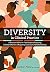 Diversity in Clinical Pract...