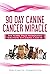 The 90 Day Canine Cancer Miracle: The 3 Easy Steps to Treating Cancer Inspired by 5 Time Nobel Peace Prize Nominee