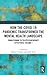 How the COVID-19 Pandemic Transformed the Mental Health Landscape: Transitioning to Telepsychotherapy Effectively, Volume I