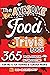The Awesome Food Trivia Book by Iwiz