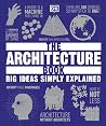 The Architecture ...