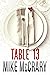 Table 13: An addictive susp...