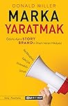 Marka Yaratmak