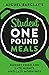 Student One Pound Meals: Budget Food for Late Nights and Lazy Mornings