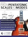 Guitar Soloing: F...