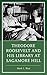 Theodore Roosevelt and His Library at Sagamore Hill by Mark I. West
