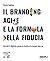 Il branding agile e la form...