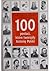 100 postaci które tworzyły historię Polski by Andrzej Szwarc