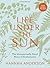 Life Under the Sun - Bible ...