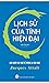 Lịch sử của tính hiện đại