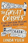 The Great Crashes...