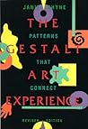 The gestalt art experience: Creative process & expressive therapy