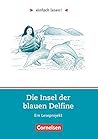 Die Insel Der Bla...