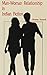 Man-Woman Relationship in Indian Fiction