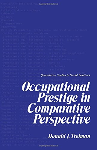 Occupational Prestige in Comparative Perspective (Hardcover)