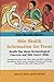 Skin Health Information for Teens: Health Tips About Dermatological Concerns and Skin Cancer Risks (Teen Health Series)