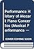 Performance History of Mozart Piano Concertos