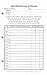 Mastery of Obsessive-Compulsive Disorder: A Cognitive-Behavioral ApproachForms for Self-Monitoring of Rituals (Treatments That Work)